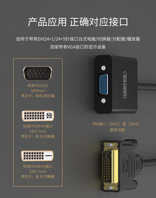 DVI转VGA转换器 搭建模拟显子系统的实用指南