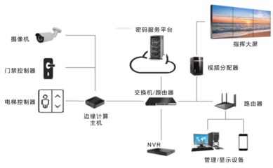 专业视频分配器 驱动高效信号传输的幕后力量