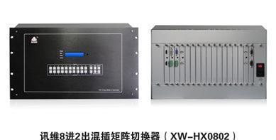 8路混合矩阵 8系列混插矩阵 8进2出高清混合矩阵 矩阵厂家图片_高清图_细节图-成都讯维信息技术 -